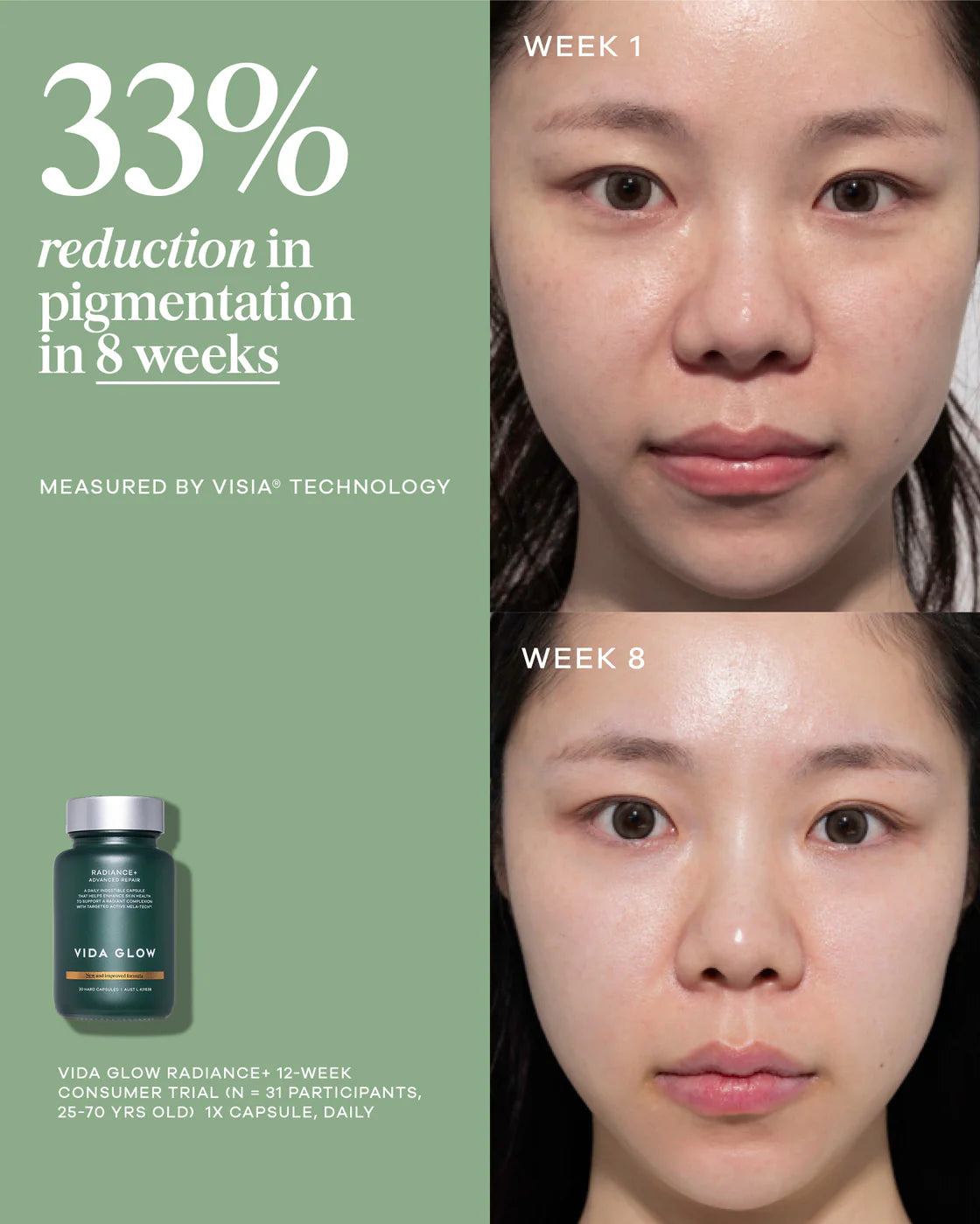 Vida Glow Radiance+